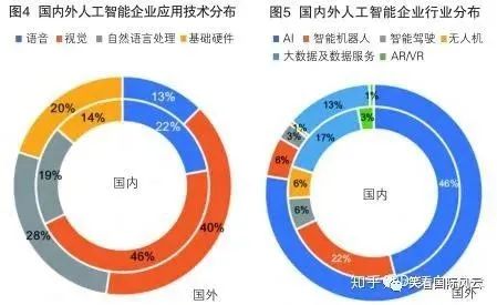 谷歌前CEO警示 大數(shù)據(jù)服務(wù)時(shí)代，美國(guó)科技優(yōu)勢(shì)面臨最危險(xiǎn)時(shí)刻