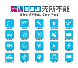 行車記錄儀 車載wifi 帶你走進車聯網智能云鏡